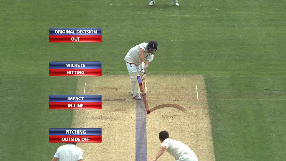 The Impact of Technology in Cricket: From Hawk-Eye to Decision Review System (DRS)